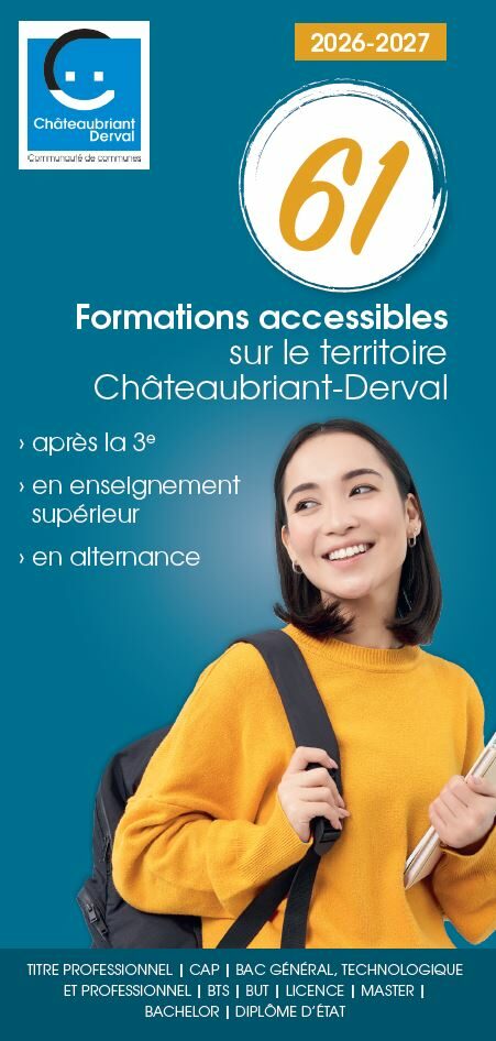 formations