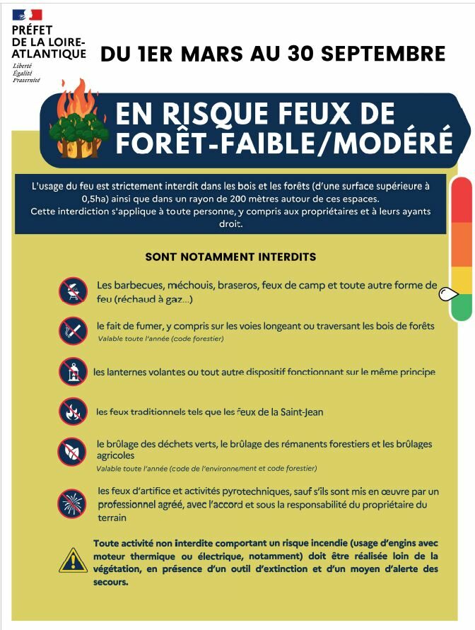 risque incendie